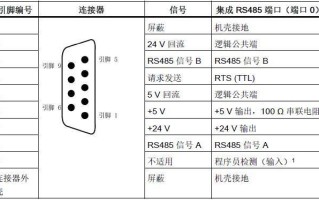 断接收发器怎么接（∪段接收器是什么?）