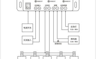 不知道集中供电怎么接（应急集中电源信号线怎么接）