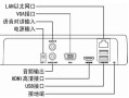 海康ds-7104n-sn/p怎样接录音，ds一7108n一sn设置