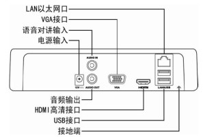 海康ds-7104n-sn/p怎样接录音，ds一7108n一sn设置