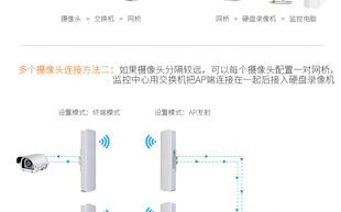 一体化小基站与路由器怎样连接，网桥怎么传输电话到手机