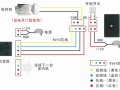 门铃主板怎么安装图解（旧手机改装可视门铃的方法）