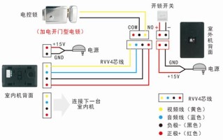 门铃主板怎么安装图解（旧手机改装可视门铃的方法）