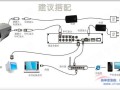 高清摄像头怎样接线，数字高清监控怎么接线图解