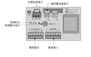 rs485接口怎么连接摄像头，网络摄像头485控制线接法