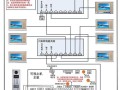 安居乐611S楼宇对讲机常见故障及维修，安居乐智能楼宇怎么用手机控制