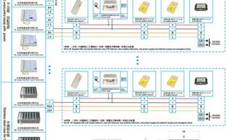 电梯五方对讲怎么修（电梯五方对讲怎么修理）