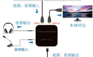 视频采集卡怎么连接电脑和手机，电脑采集卡监控怎么安装视频