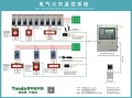 电气火灾监控 怎么用（电气火灾监控 怎么用的）