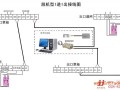 三辊闸怎么过（人行通道三辊闸接线原理）