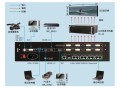 led视频处理器怎么设置（led视频处理器怎么设置大屏）