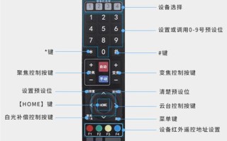 摄像机遥控器怎么使用（新国标009电动车遥控器使用说明）