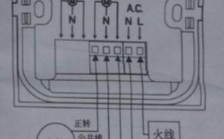 酒店窗帘开关怎样接线，遥控窗帘怎么布线的