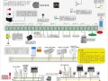 红外防盗报警器怎么接线，红外报警器怎么焊接