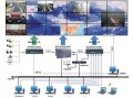 4块组合的led拼接屏高清线和电源线怎么留，拼接屏布线图