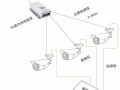 安防监控摄像头如何安装布线，安防监控怎么布线的