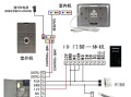 可视对讲门铃怎么布线安装（可视对讲门铃怎么布线安装视频）