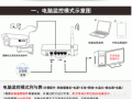 无线监控摄像头怎么设置网络，监控主机网络怎么设置密码