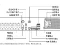 海康超脑nvr怎么（海康超脑nvr怎么）