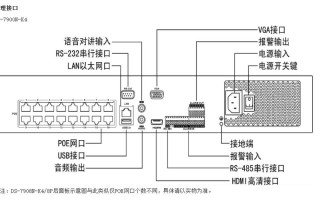 海康超脑nvr怎么（海康超脑nvr怎么）