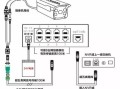 摄像头poe供电怎么设置，poe摄像头设置