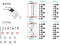 双绞线传输器怎么接（网线怎么接视频线头）