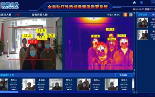 视频测温摄像系统怎么样（热成像高德和艾睿那个更好）
