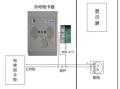 电梯刷卡万能卡用手机刷行不，电梯怎么加装刷卡器