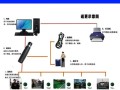 巡更系统怎么还原（巡更棒一直滴滴响怎么原因）