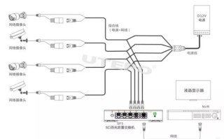 监控摄像机怎么独立供电（监控摄像机怎么独立供电的）