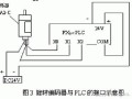 4线的编码器怎么调零点，解码器 编码器