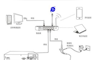 龙视安摄像头怎么设置（龙视安录像机安装说明书）