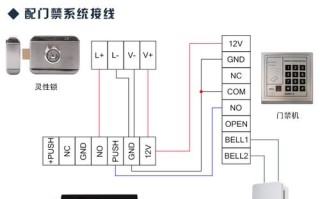 电脑怎么解锁电压，电压门怎么开锁视频