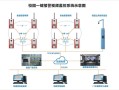 校园一键报警怎么使用（校园一键报警怎么使用的）