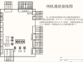 摆闸主板怎么改程序（摆闸主板怎么改程序设置）