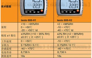 温湿度计哪个牌子的最精确，德图350烟气分析仪说明书