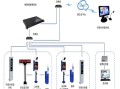 智能停车场系统怎么安装（智能停车场系统怎么安装的）