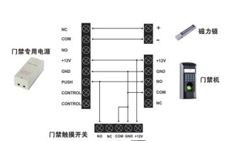 门禁出门按钮开关怎样接线，门禁出门按钮怎么装的