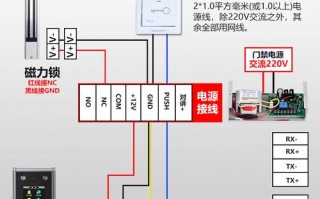 保险柜密码锁安装方法，玻璃门密码锁怎么安装视频