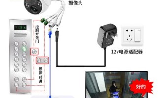 监控红外线怎么报警（网络摄像头如何设置报警）