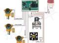 怎么制作丁烷气体报警器（怎么制作丁烷气体报警器视频）