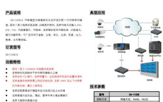 海康网络键盘ds-1100k怎么设置，球机控制键盘怎么设置球机地址