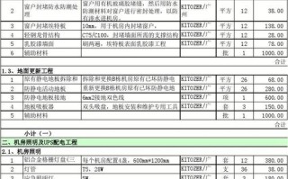 机房维护怎么报价（通信基站维护的成本有有哪些）