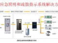 安邦摄像头如何连接手机，华视安邦摄像头怎么设置密码