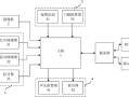 银行布防是什么意思，安保布控图