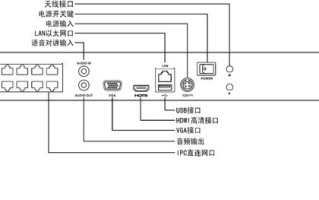 海康双网口网络硬盘录像机怎么设置外网，海康主机怎么连外网设置