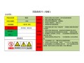 电梯系统卡和分层卡是什么，电梯分层卡故障怎么办啊