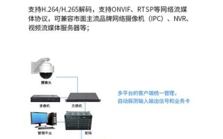 拼接处理器怎么调（拼接处理器怎么调试）