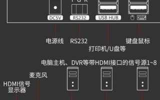 八口切换器怎么使用（八口切换器怎么使用教程）