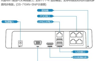 ds7108n怎么添加图像（ds7108nsnp怎么添加摄像头）